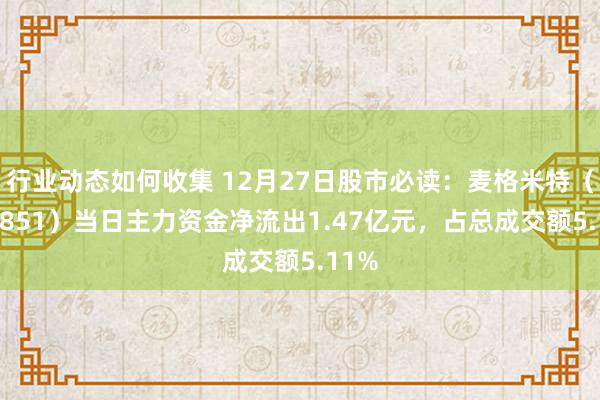 行业动态如何收集 12月27日股市必读：麦格米特（002851）当日主力资金净流出1.47亿元，占总成交额5.11%