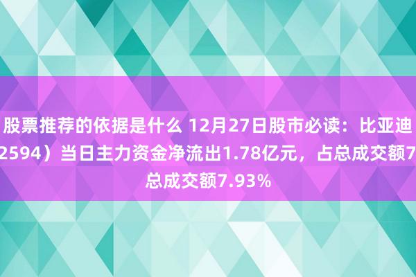 股票推荐的依据是什么 12月27日股市必读：比亚迪（002594）当日主力资金净流出1.78亿元，占总成交额7.93%