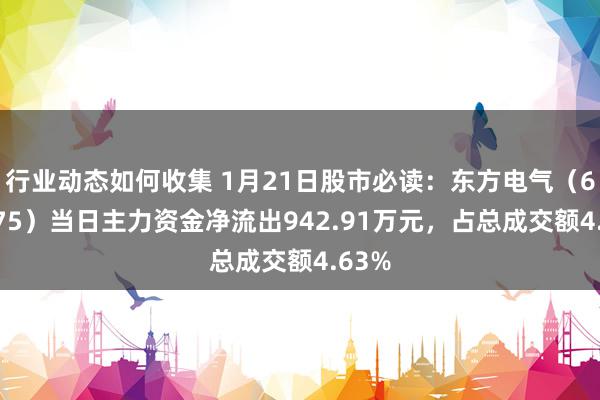 行业动态如何收集 1月21日股市必读：东方电气（600875）当日主力资金净流出942.91万元，占总成交额4.63%