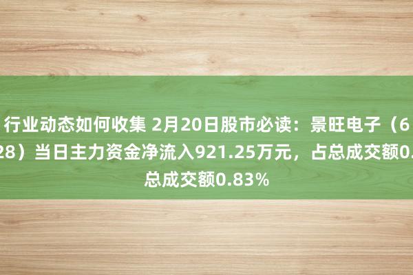 行业动态如何收集 2月20日股市必读：景旺电子（603228）当日主力资金净流入921.25万元，占总成交额0.83%