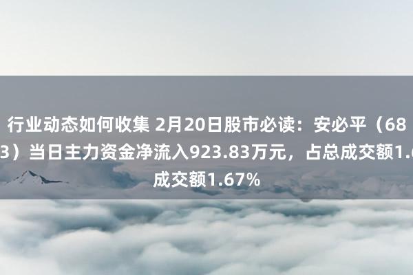 行业动态如何收集 2月20日股市必读：安必平（688393）当日主力资金净流入923.83万元，占总成交额1.67%